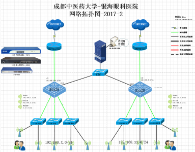 成都中医药大学附属银海眼科医院WiFi覆盖项目